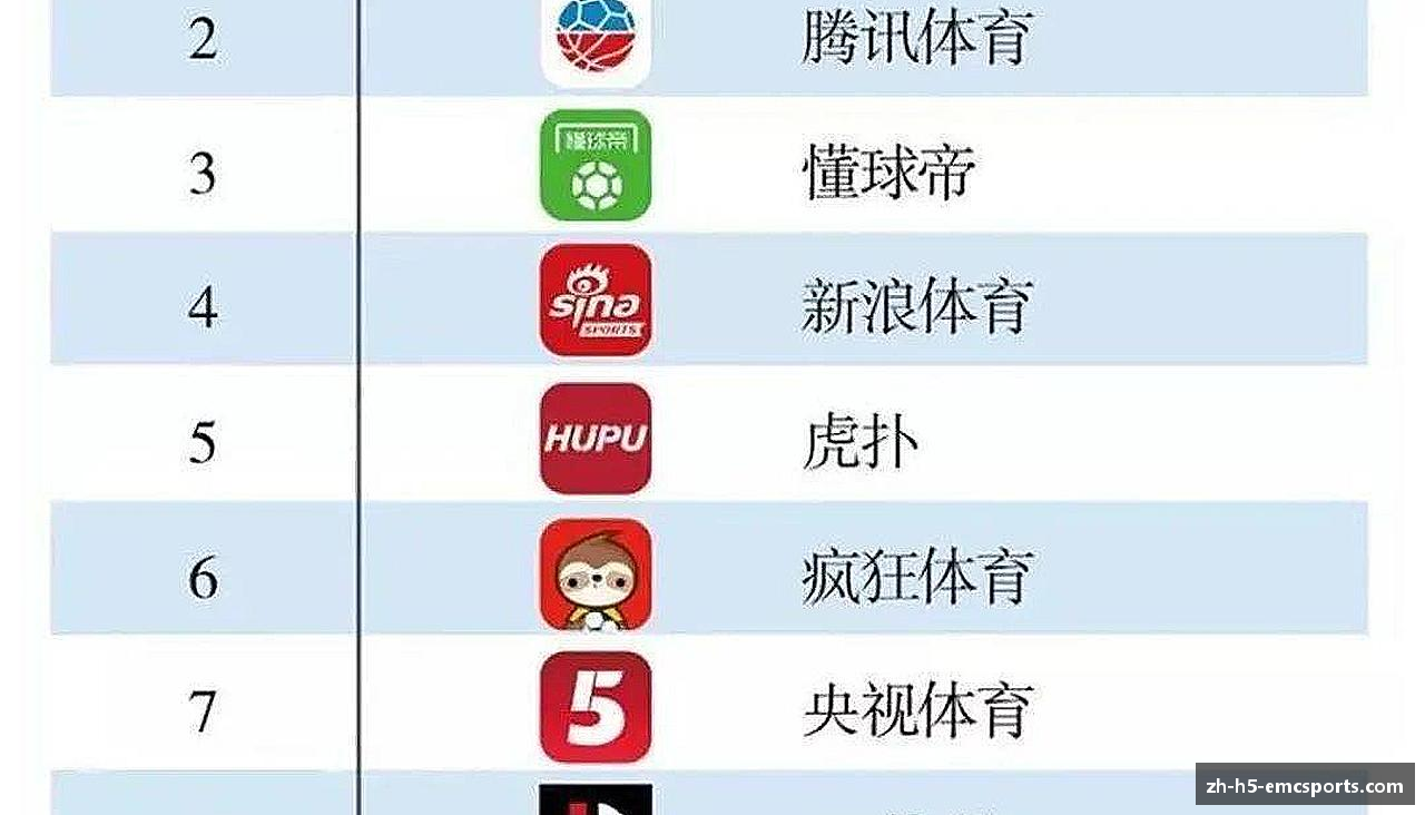 超越自我，荣耀青春